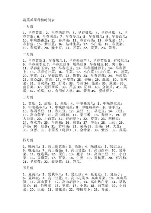 种瓜果最佳时间，正宗水果黄瓜种植时间表。 种瓜果最佳时间，正宗水果黄瓜种植时间表。 畜牧养殖