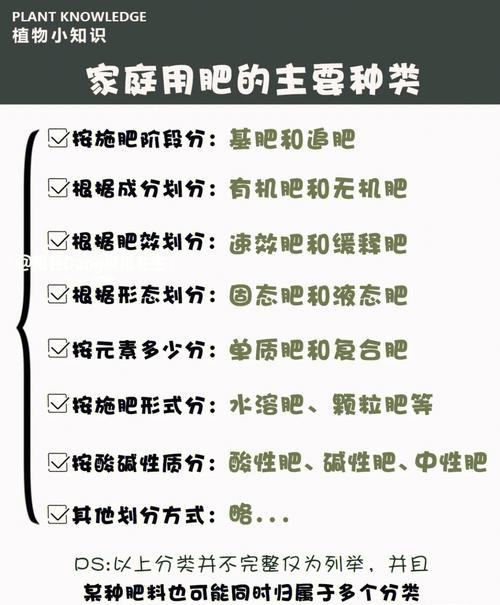 花盆土壤施肥教程图解，花盆里的土壤怎样才能肥沃哦?。 花盆土壤施肥教程图解，花盆里的土壤怎样才能肥沃哦?。 土壤施肥