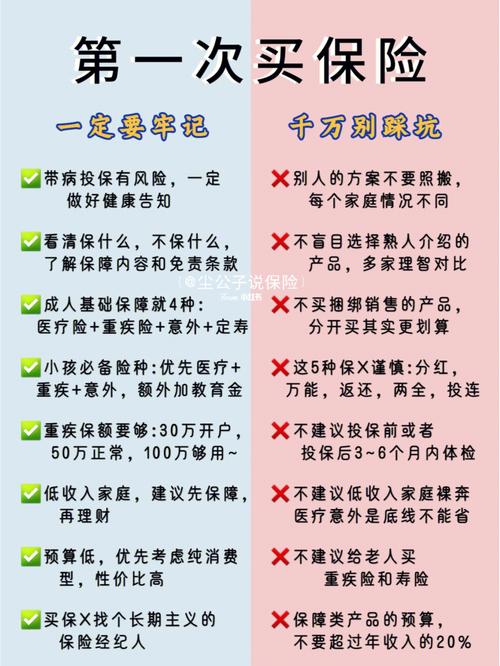 种植水果业的保险条款是什么，水果种植保险怎么买。 种植水果业的保险条款是什么，水果种植保险怎么买。 畜牧养殖