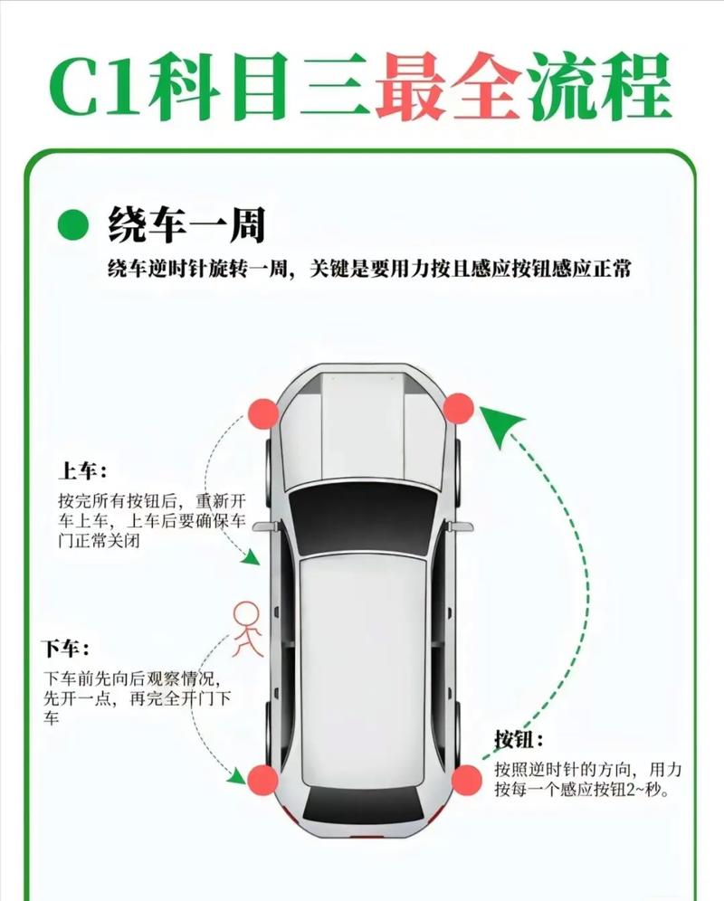 学车怎么顺线老教练学车追技巧考驾照路考视频泰国，泰国种植水果技术视频教程。 学车怎么顺线老教练学车追技巧考驾照路考视频泰国，泰国种植水果技术视频教程。 水果种植