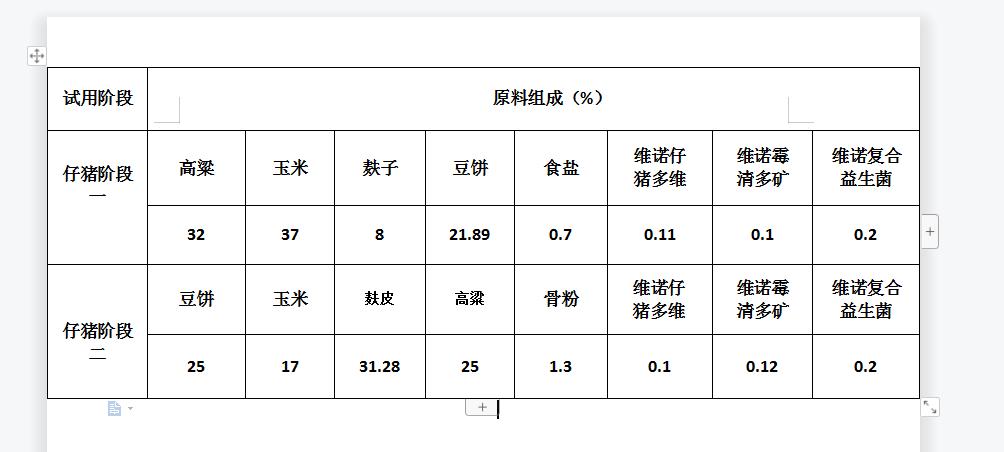 适用于规模养猪的饲料主要有哪些，养猪种植什么水果好呢。 适用于规模养猪的饲料主要有哪些，养猪种植什么水果好呢。 家禽养殖