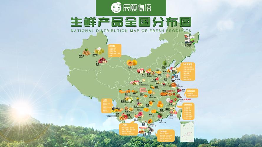 中国水果种植量排名，水果种植基地布局图。 中国水果种植量排名，水果种植基地布局图。 水果种植