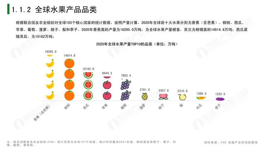 2020年全国水果交易额突破多少万亿，2020年水果种植面积。 2020年全国水果交易额突破多少万亿，2020年水果种植面积。 水果种植