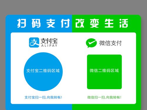 条码支付新规下月实施，静态扫码支付每日限额够用吗，农田种植水果新规定最新。 条码支付新规下月实施，静态扫码支付每日限额够用吗，农田种植水果新规定最新。 畜牧养殖