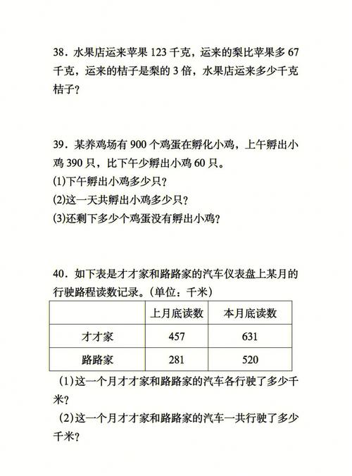 三年级数学难点题有哪些，冬季水果种植。 三年级数学难点题有哪些，冬季水果种植。 家禽养殖