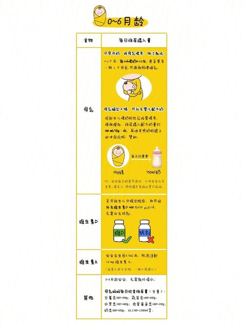 母乳期间不能吃什么？吃什么会影响奶水质量，种植水果黄瓜卡片怎么做。 母乳期间不能吃什么？吃什么会影响奶水质量，种植水果黄瓜卡片怎么做。 家禽养殖