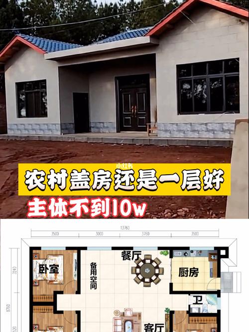 如果国家允许在农村买房，你愿意去农村盖房居住吗？为什么，住宅内能种植水果树吗风水好吗。 如果国家允许在农村买房，你愿意去农村盖房居住吗？为什么，住宅内能种植水果树吗风水好吗。 畜牧养殖