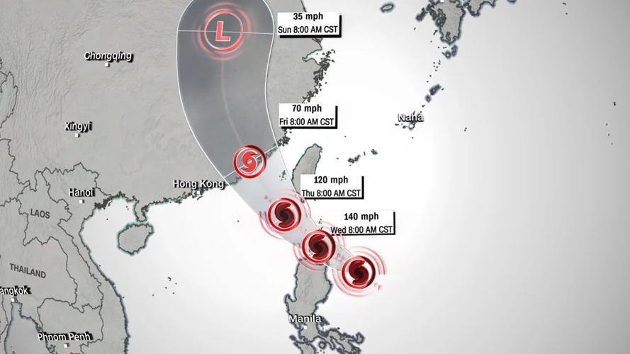 今年第9号台风利奇马对台州有什么影响，浙江台州水果种植户有多少。 今年第9号台风利奇马对台州有什么影响，浙江台州水果种植户有多少。 畜牧养殖