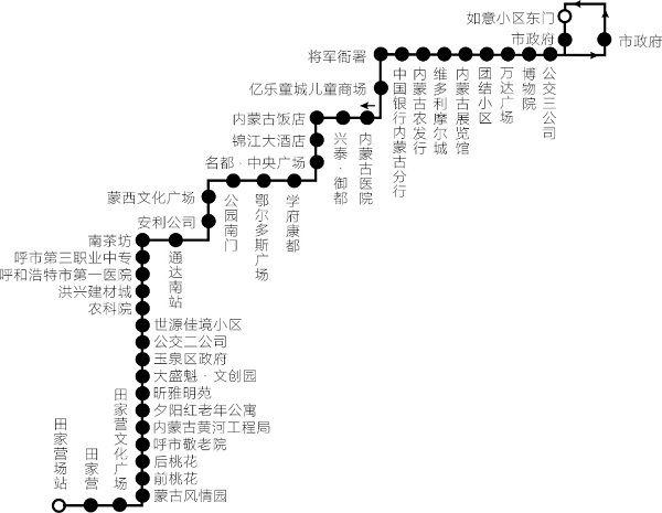 荆州27路公交车路线，文杰水产。 荆州27路公交车路线，文杰水产。 土壤施肥