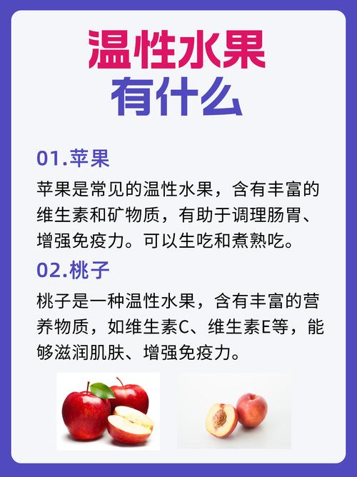 低温气候适合种什么水果，寒冷地区种植水果有哪些。 低温气候适合种什么水果，寒冷地区种植水果有哪些。 家禽养殖