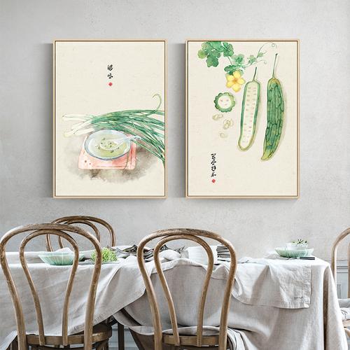 家里餐厅挂什么装饰画好，看着这几幅画有食欲，种植水果蔬菜过程画下来怎么画。 家里餐厅挂什么装饰画好，看着这几幅画有食欲，种植水果蔬菜过程画下来怎么画。 水果种植