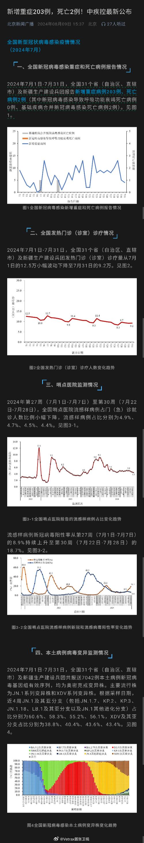 沈阳这次疫情传染力这么强，是英国变异的新病毒吗，秀水属于什么水果种植的。 沈阳这次疫情传染力这么强，是英国变异的新病毒吗，秀水属于什么水果种植的。 蔬菜种植