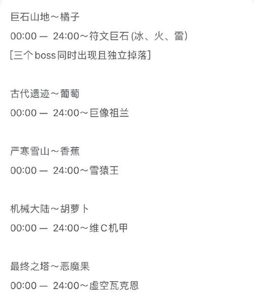 元气骑士前传水果多久种好，短期种植水果技术要点有哪些。 元气骑士前传水果多久种好，短期种植水果技术要点有哪些。 畜牧养殖