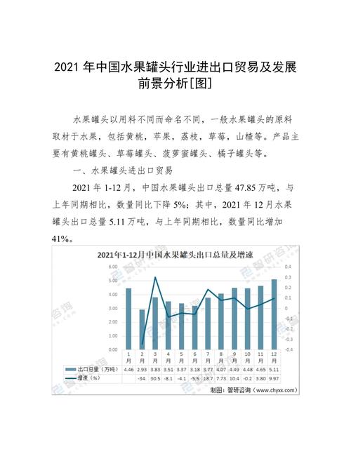 2021年水果市场前景分析，种什么水果有前景。 2021年水果市场前景分析，种什么水果有前景。 畜牧养殖