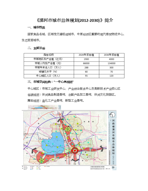 漯河是国家城市设计试点城市吗，漯河水果种植基地在哪里。 漯河是国家城市设计试点城市吗，漯河水果种植基地在哪里。 土壤施肥