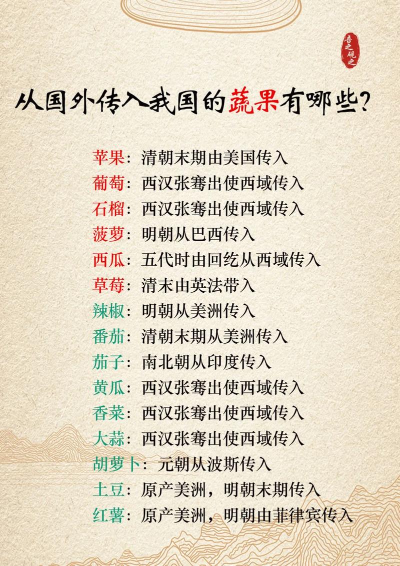 国产电视剧和国外电视剧有什么差别，我国水果种植。 国产电视剧和国外电视剧有什么差别，我国水果种植。 家禽养殖