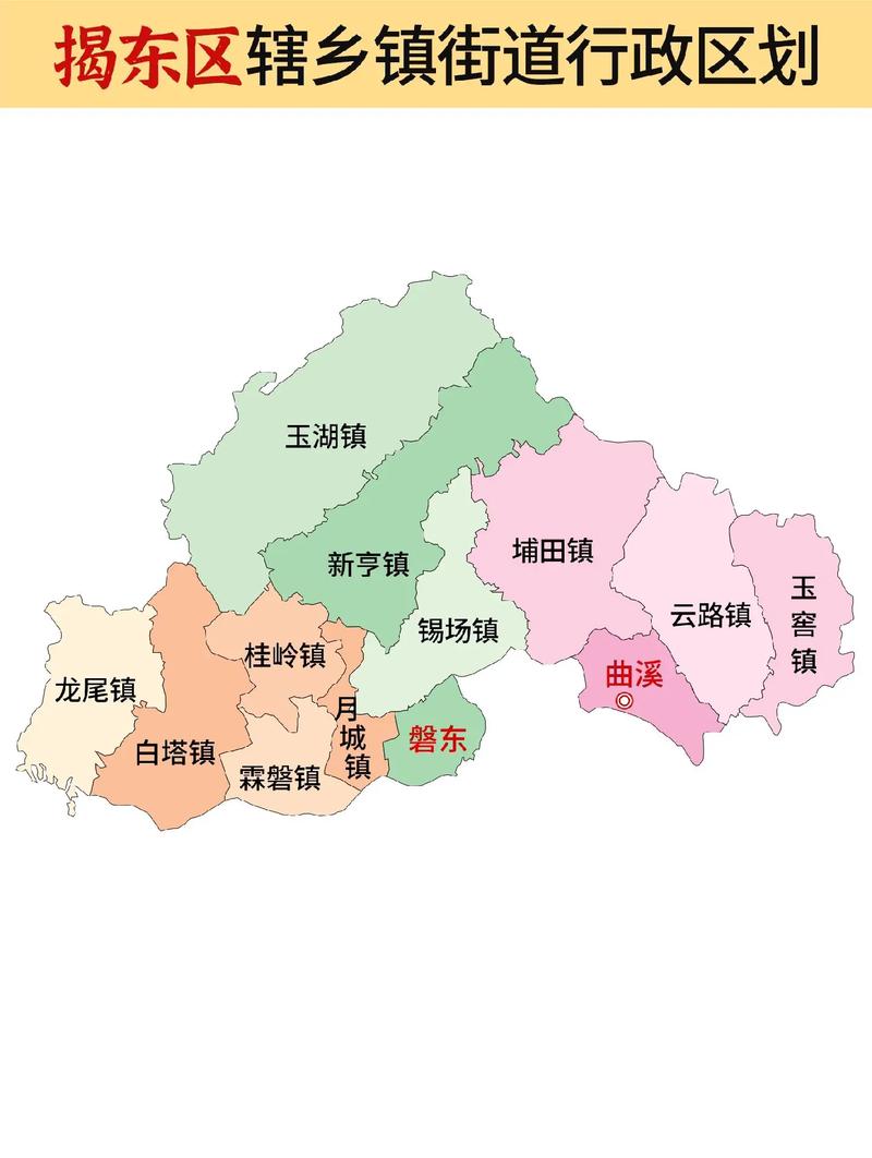 揭阳市是哪个省份，葵潭种植水果基地。 揭阳市是哪个省份，葵潭种植水果基地。 土壤施肥