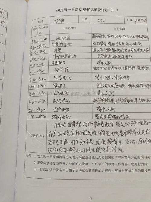 乌鲁木齐市的确诊人数越来越少了，是不是马上就可以解封了？😀，水果种植观察记录表图片。 乌鲁木齐市的确诊人数越来越少了，是不是马上就可以解封了？😀，水果种植观察记录表图片。 家禽养殖