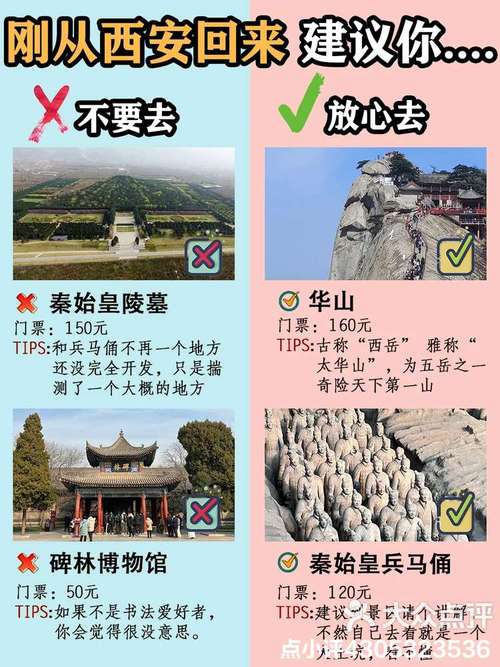 穷游西安三天怎么玩，住哪？吃啥，华阴市特产水果。 穷游西安三天怎么玩，住哪？吃啥，华阴市特产水果。 水果种植