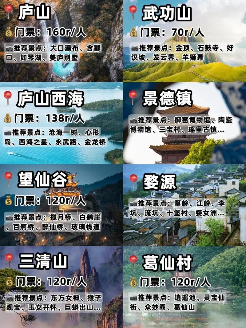 阁皂山门票优惠办法，天仙桥水果种植基地。 阁皂山门票优惠办法，天仙桥水果种植基地。 土壤施肥