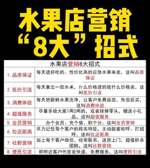 水果生意的内幕是什么？有潜规则吗，种水果是不是骗局。 水果生意的内幕是什么？有潜规则吗，种水果是不是骗局。 蔬菜种植